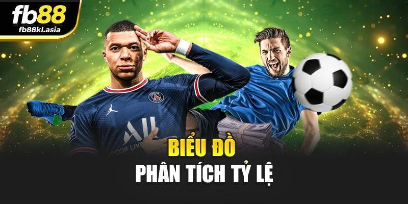 Biểu đồ phân tích tỷ lệ