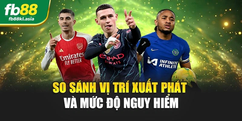 So sánh vị trí xuất phát và mức độ nguy hiểm